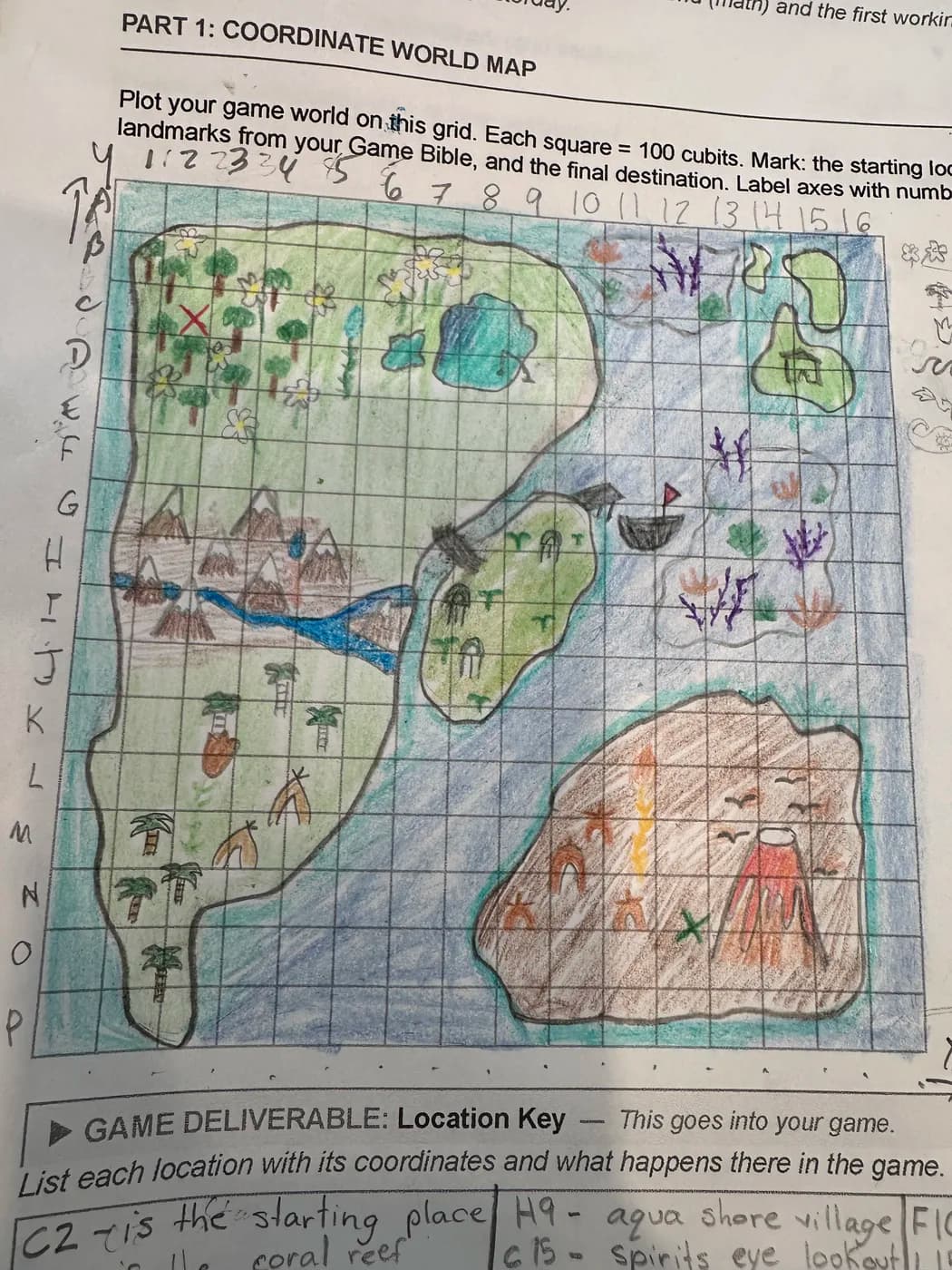 Willow's original hand-drawn world map for Matilija Forest